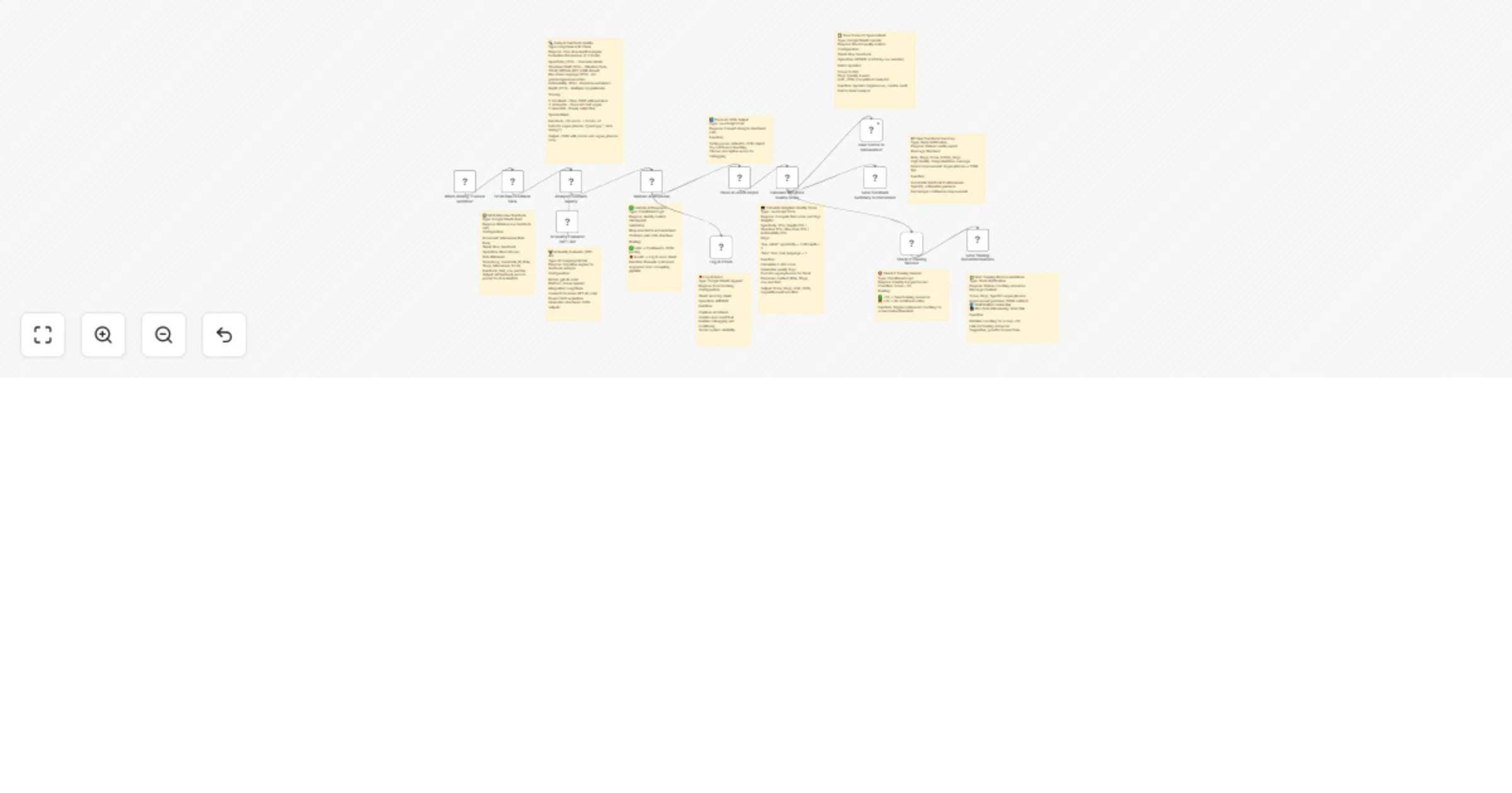 Audit interview feedback & report via Slack with GPT-4o-mini and Google Sheets preview