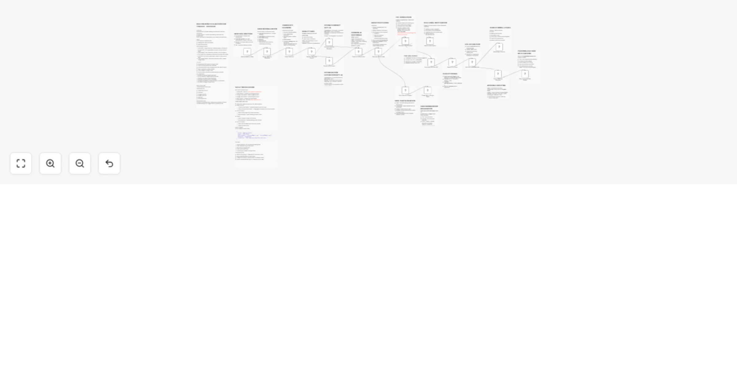 Workflow preview: AI-powered meeting minutes with GPT-4, task assignment & multichannel distribution