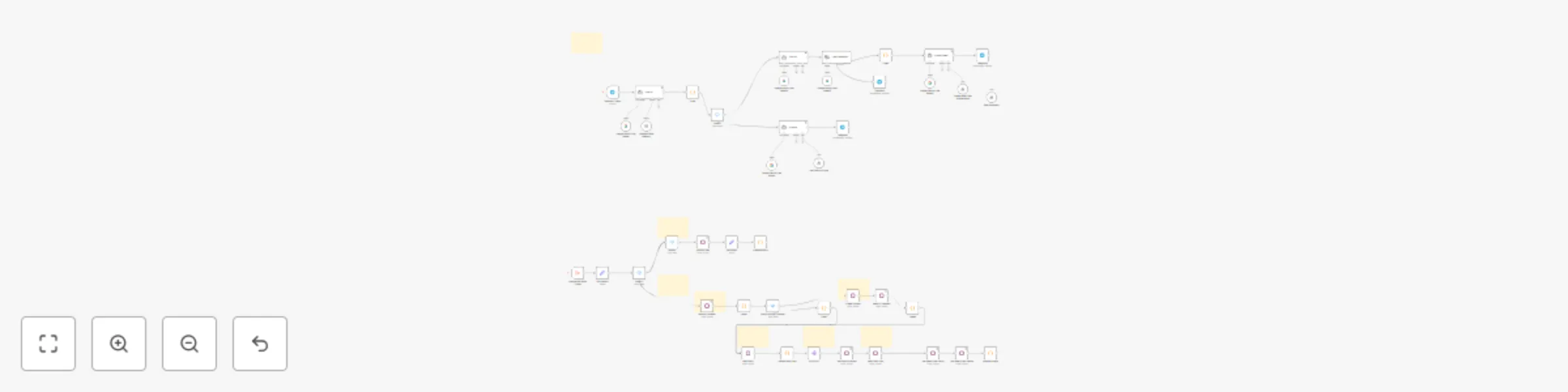 Workflow preview: Real-time sales quote creation in Odoo via Telegram with Google Gemini AI