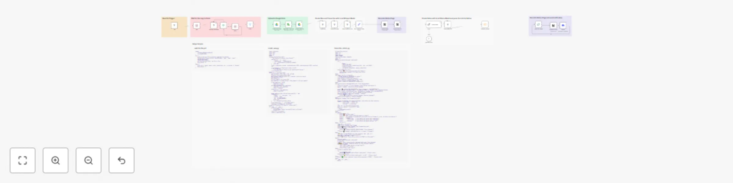 Workflow preview: Generate meeting minutes from videos with Whisper, Ollama LLM and Notion