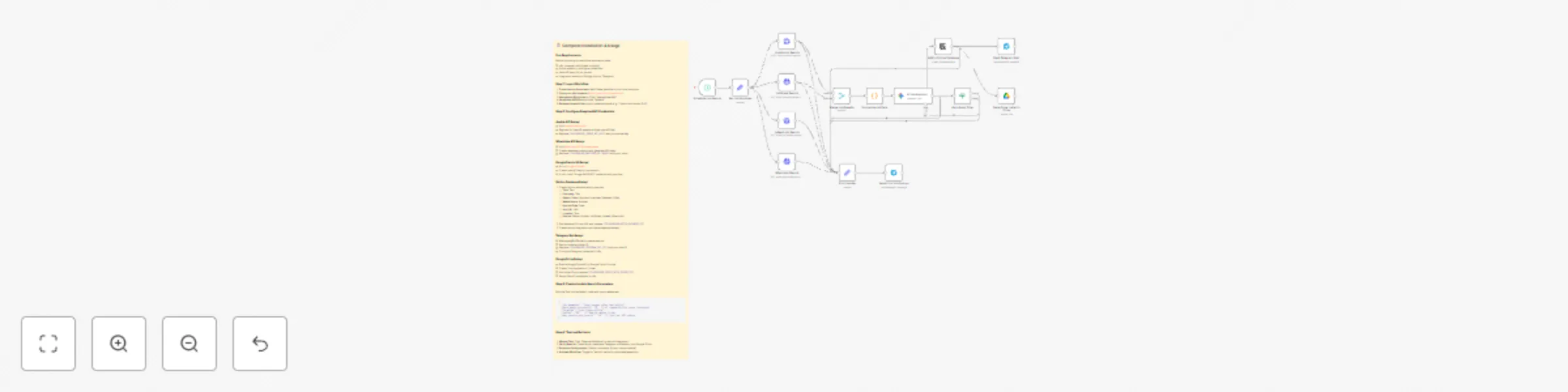 Workflow preview: Automate job applications with Gemini AI, Notion tracking & multi-platform search