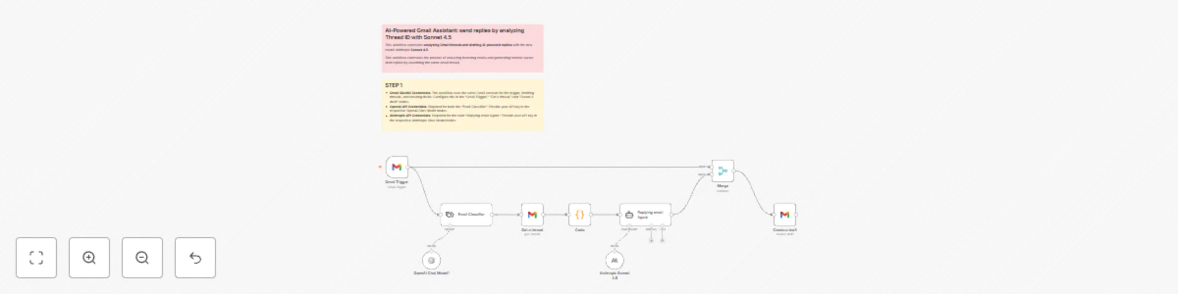 AI-powered Gmail assistant: send replies by analyzing thread ID with Sonnet 4.5 preview