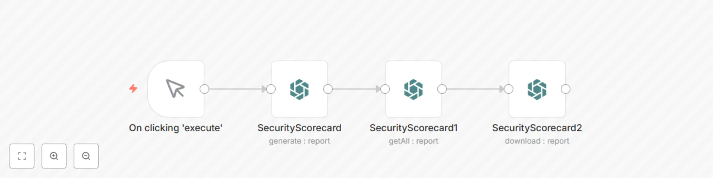 Workflow preview: Generate, retrieve and download a report using the SecurityScorecard
