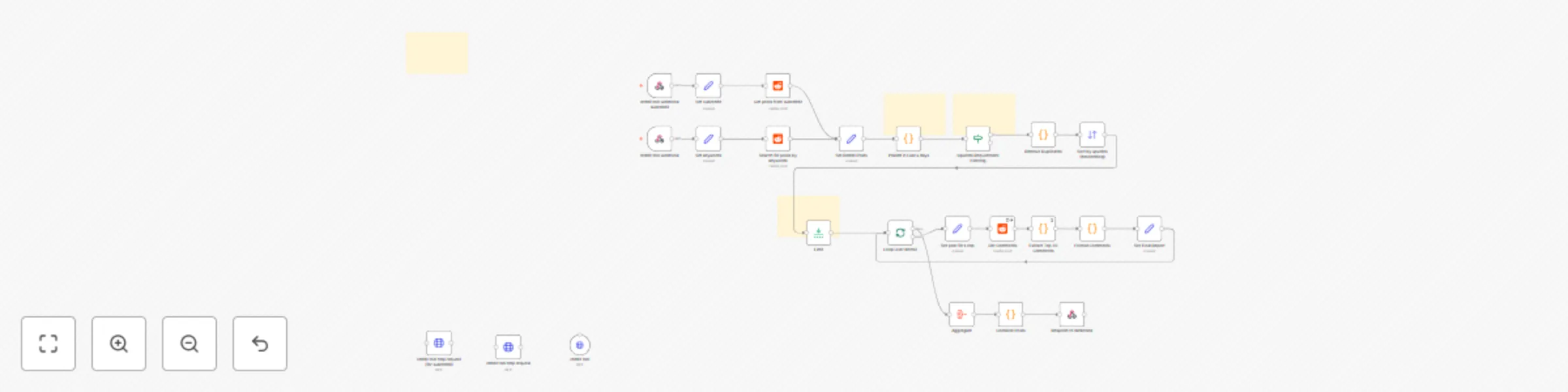 Workflow preview: Extract & filter Reddit posts & comments with keyword search & markdown formatting