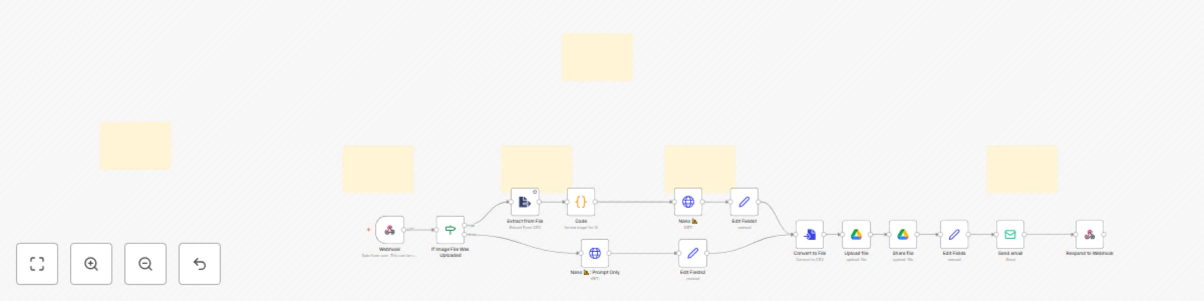 Workflow preview: Generate & edit images with Gemini AI: storage & email delivery pipeline