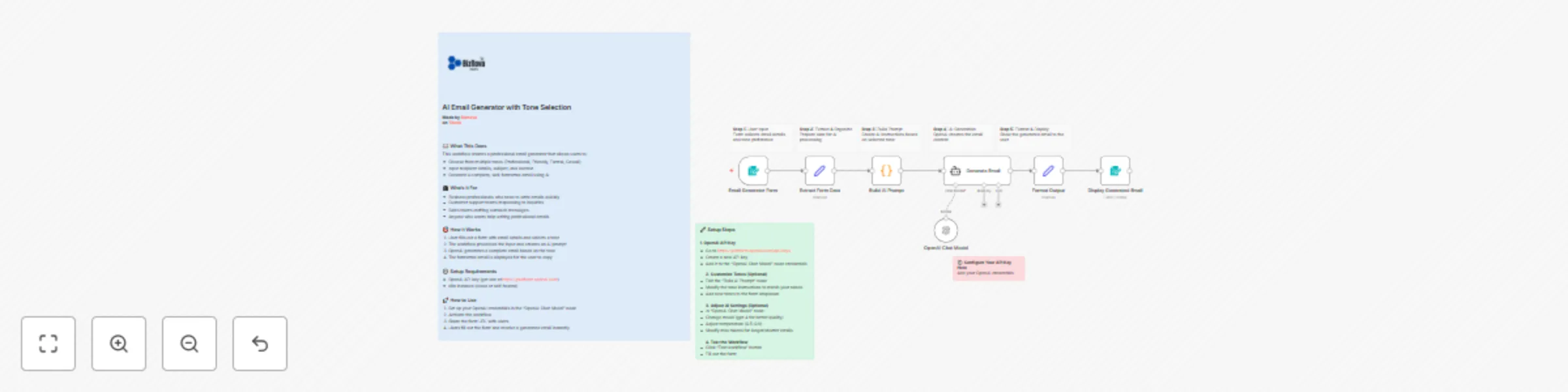 Workflow preview: Generate professional emails with custom tones using OpenAI GPT