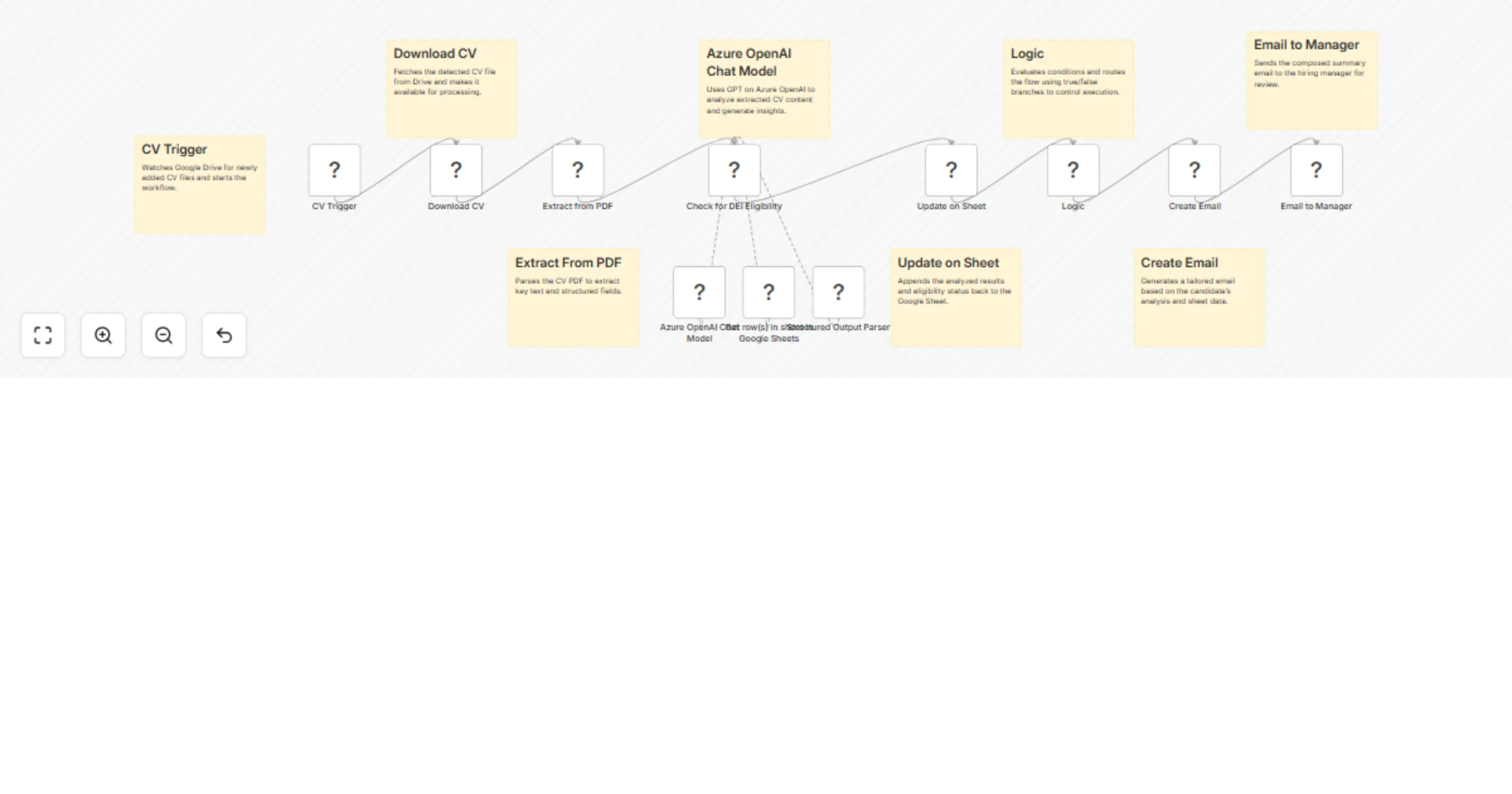 Automate DEI eligibility screening with Azure GPT-4o, Google Drive and Sheets preview