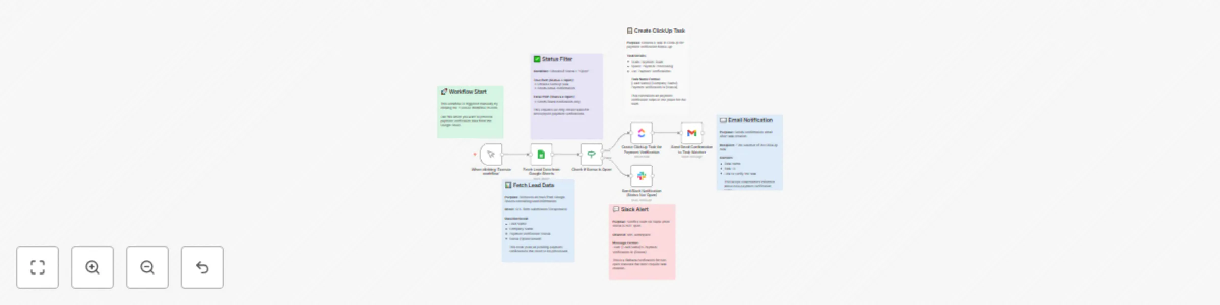 Automate payment tracking with Google Sheets, ClickUp, Gmail and Slack preview