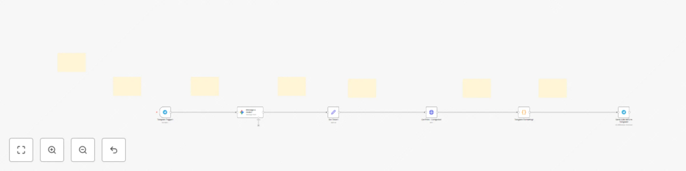 Workflow preview: Real-time crypto price bot for Telegram with Gemini AI & CoinGecko