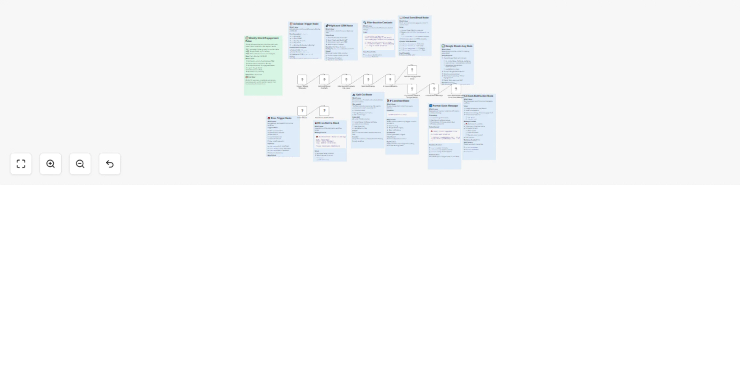 Workflow preview: Weekly client re-engagement system with GoHighLevel, Gmail, Sheets, and Slack