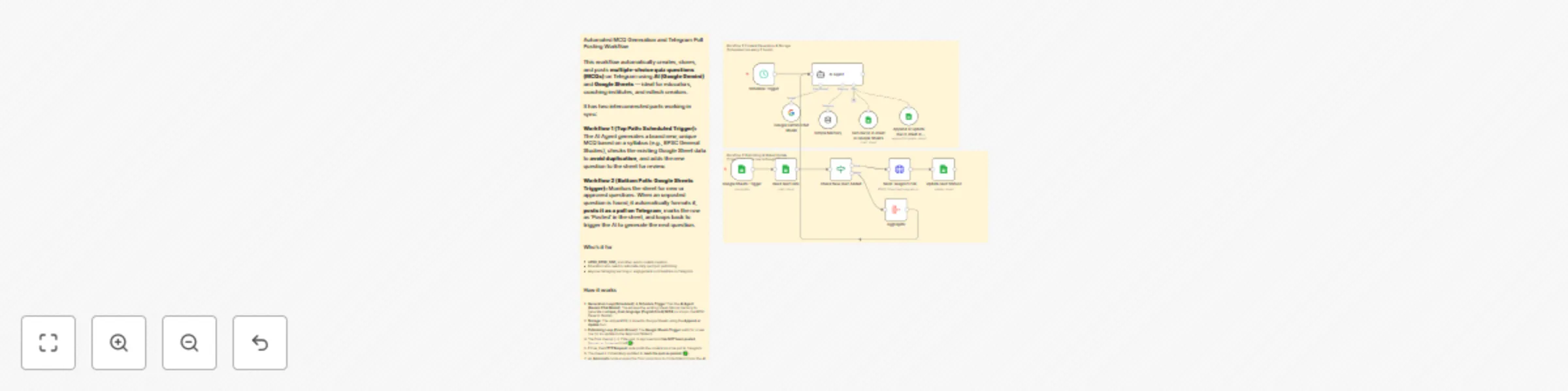 Workflow preview: Generate & post unique MCQ polls to Telegram with Gemini AI and Google Sheets
