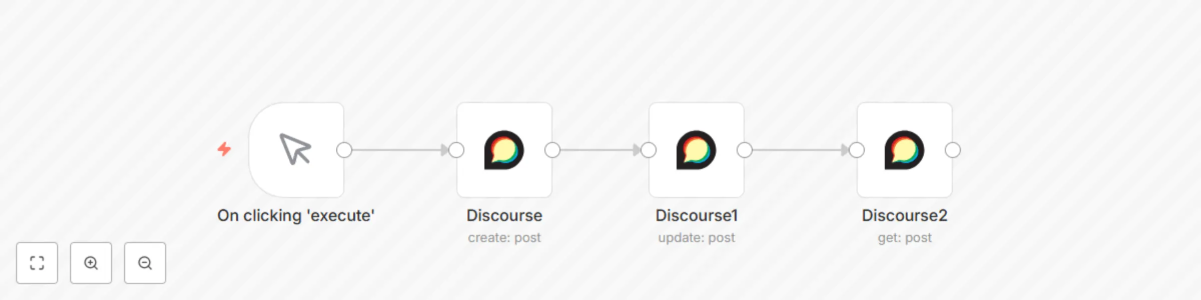 Create, update and get a post via Discourse preview