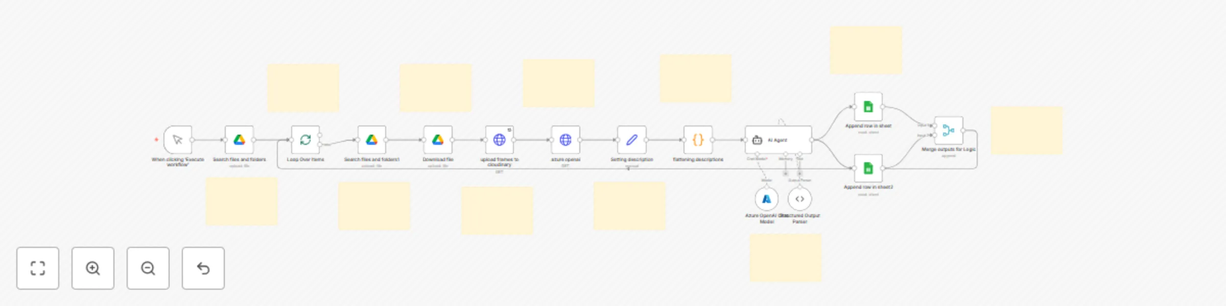 Workflow preview: Process & catalog dress images with GPT-4o, Cloudinary, and Google Sheets