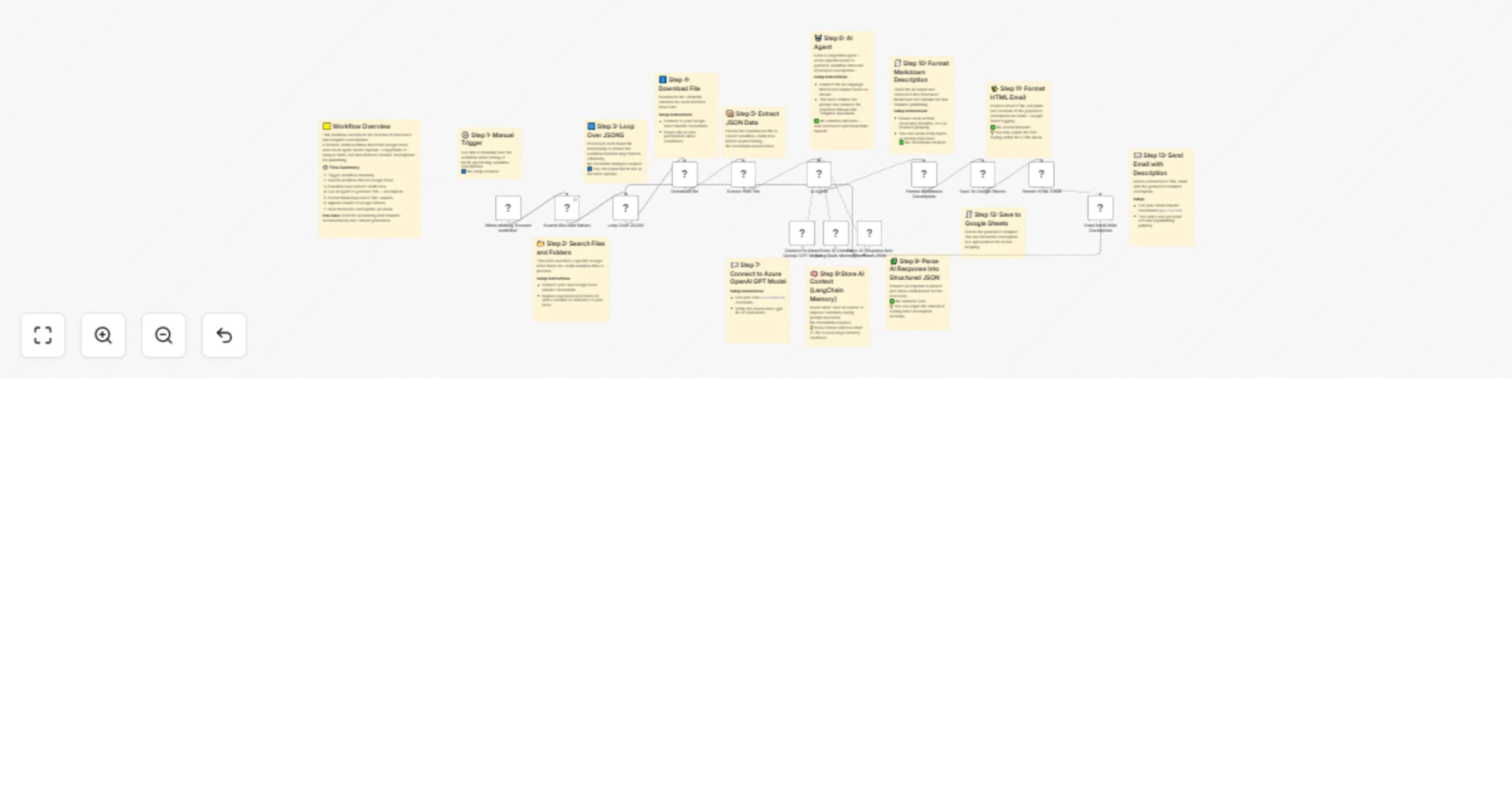 Generate template descriptions from Google Drive with Azure GPT-4 preview