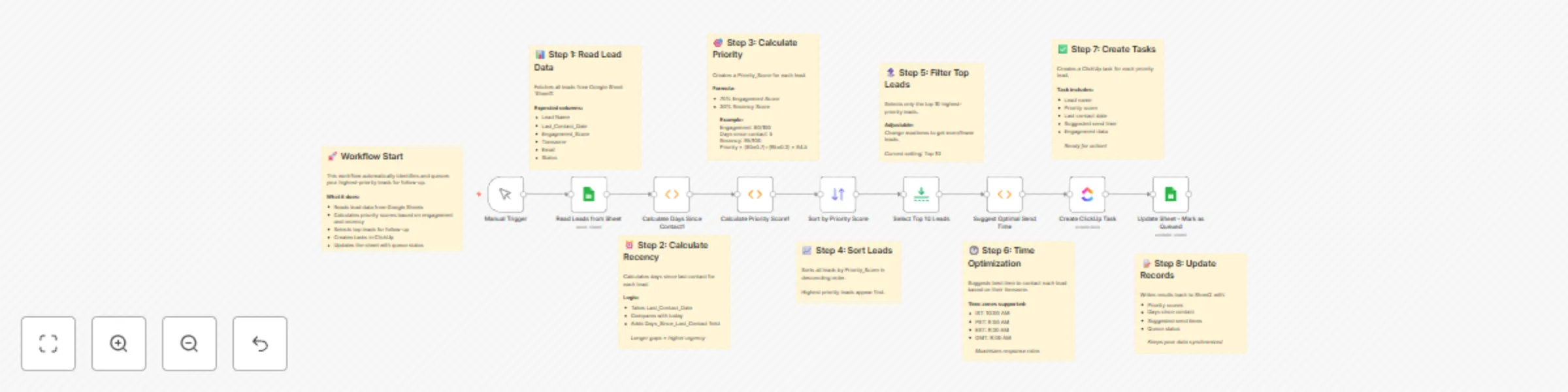 Automate lead ranking & task creation with Google Sheets + ClickUp preview