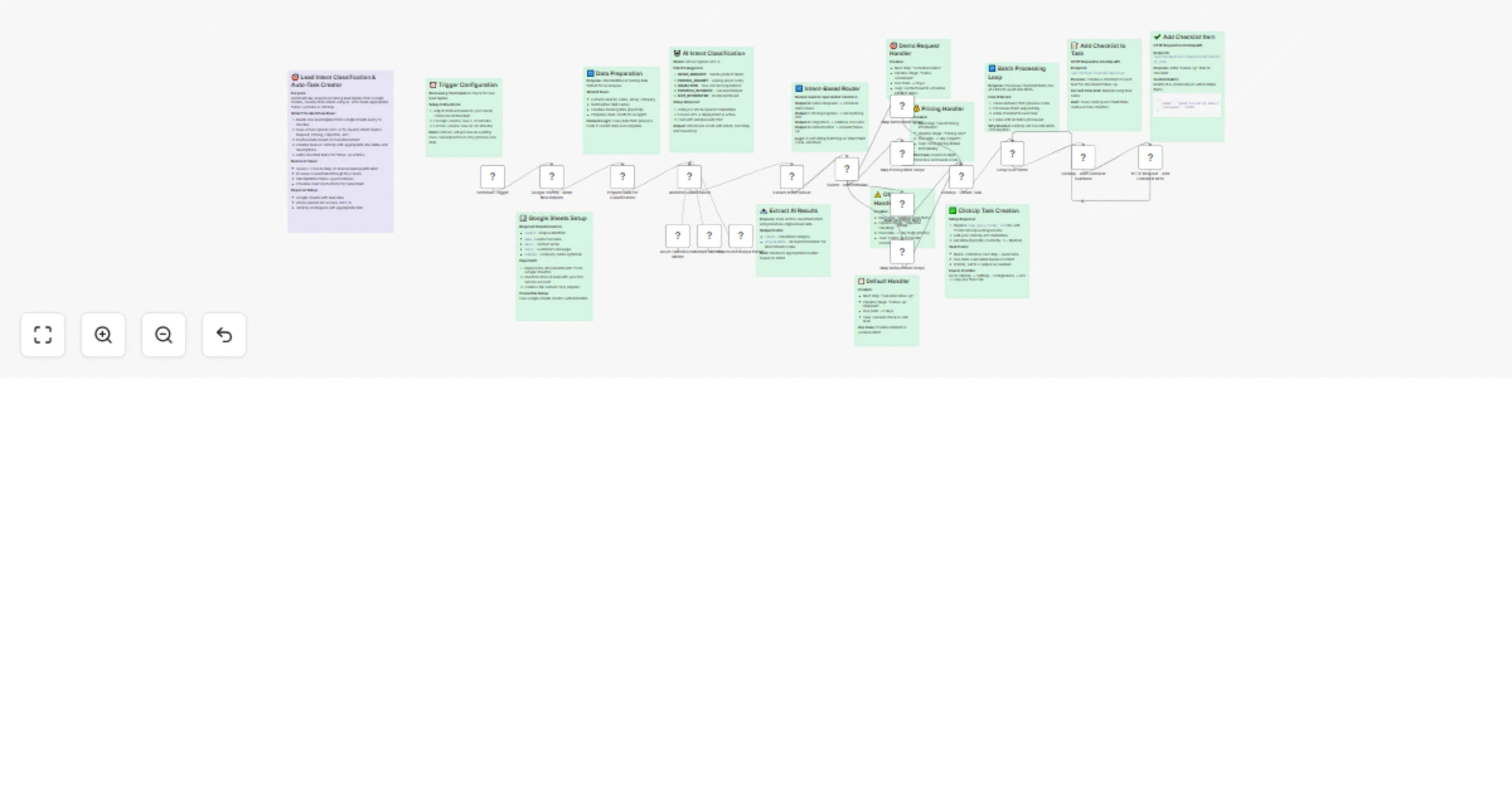 Workflow preview: Automate lead intent classification from Google Sheets to ClickUp with Azure GPT-4