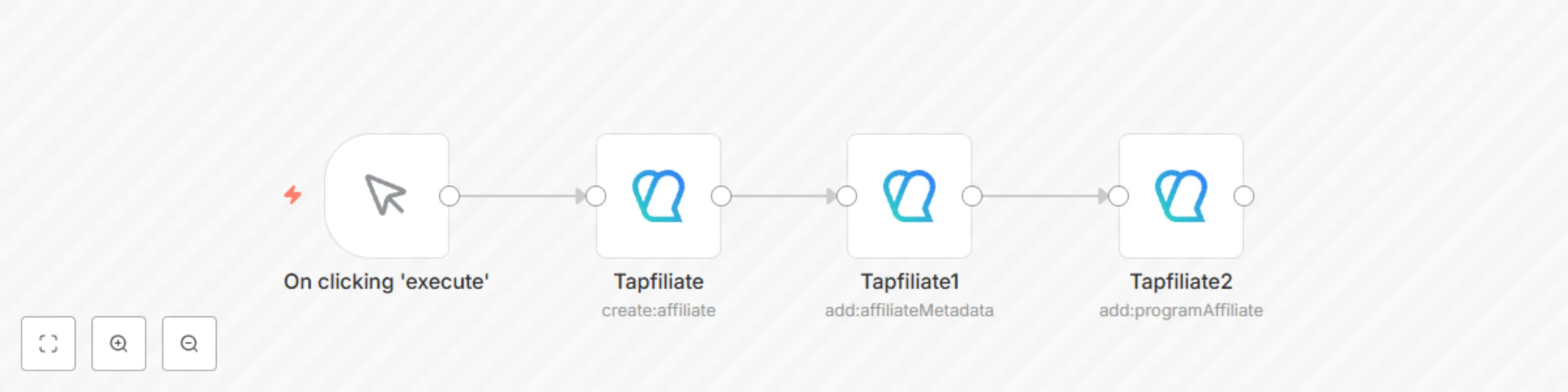 Add the affiliate to a program automatically preview