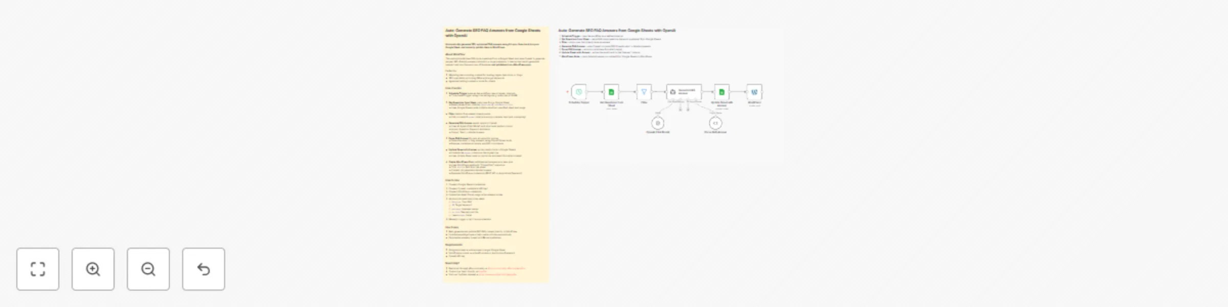 Workflow preview: Generate SEO FAQ content with OpenAI GPT-4o from Google Sheets to WordPress