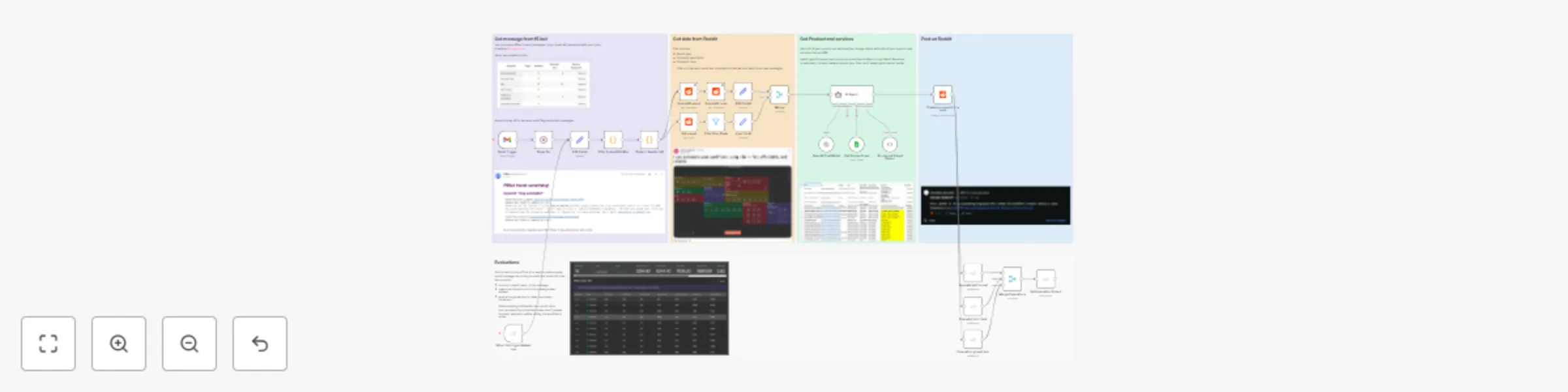 Workflow preview: Automate Reddit replies with F5Bot alerts & GPT-5 personalized comments