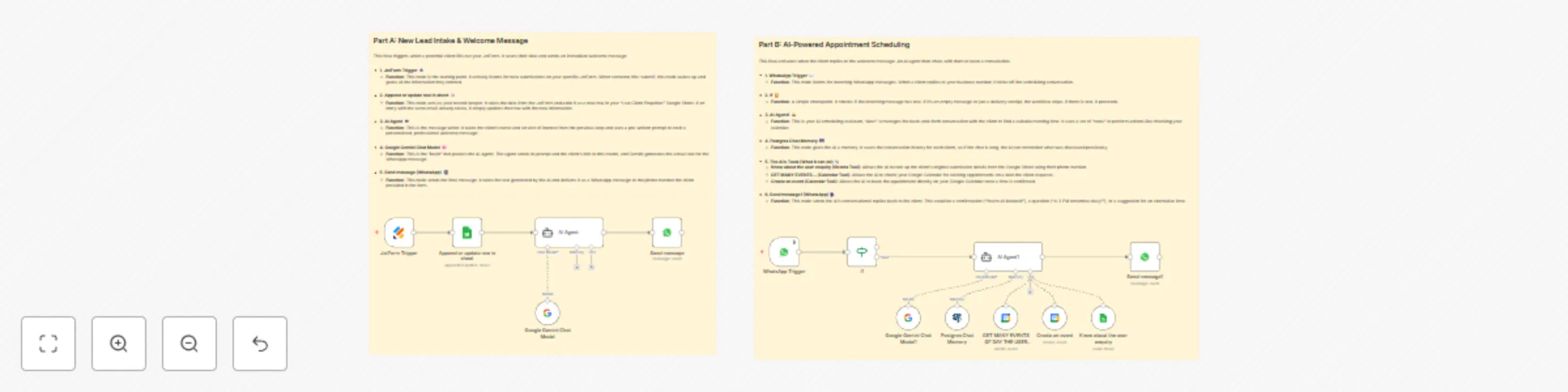 Workflow preview: Automated law firm lead management & scheduling with AI, Jotform & Calendar
