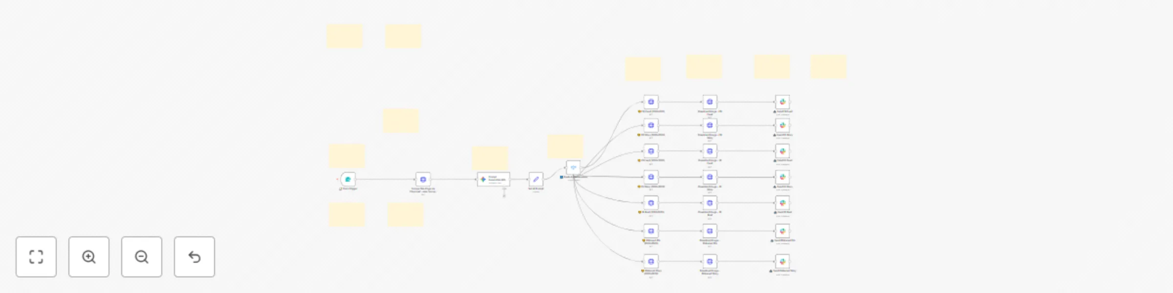 Workflow preview: AI-powered social media ad creation with website scraping for FB, IG & Pinterest