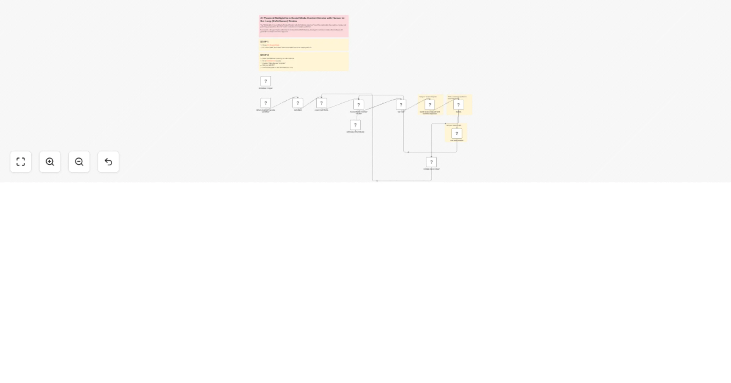 Create multi-platform social media content with Sonnet 4.5, GoToHuman approval & Sheets preview