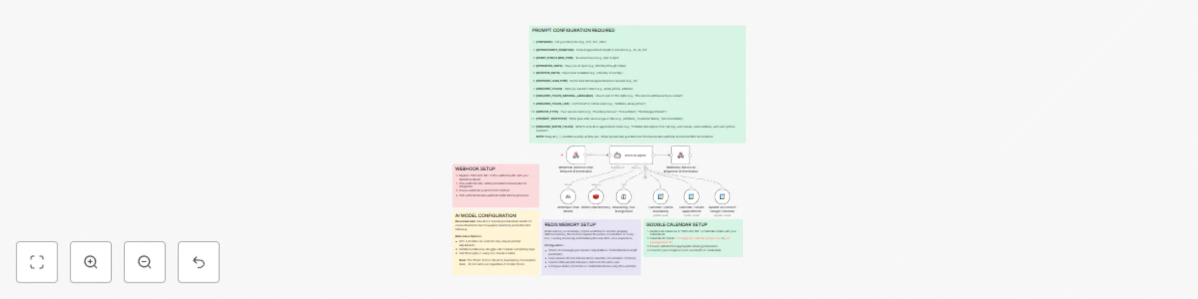 Workflow preview: Automated phone receptionist for scheduling with Twilio, ElevenLabs & Claude AI