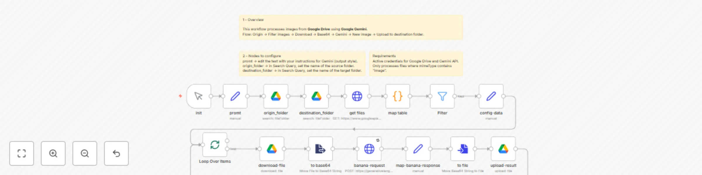 Workflow preview: Enhance Google Drive images with Gemini 2.5 Flash AI