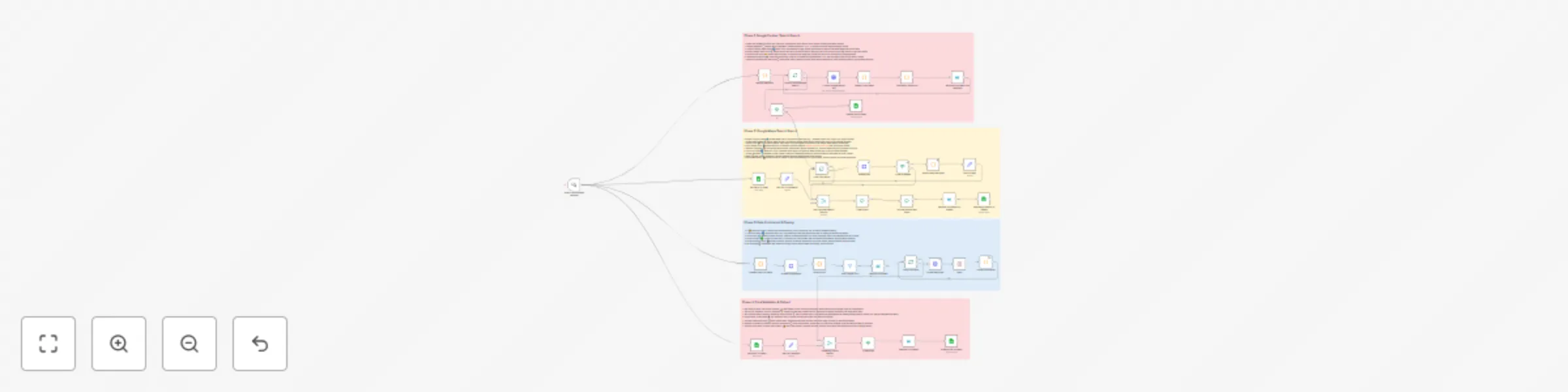 Workflow preview: Automate lead generation from Google Search & Maps to Google Sheets