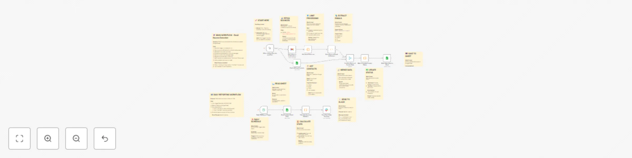 Automate email bounce & invalid detection with Gmail, Google Sheets & Slack preview