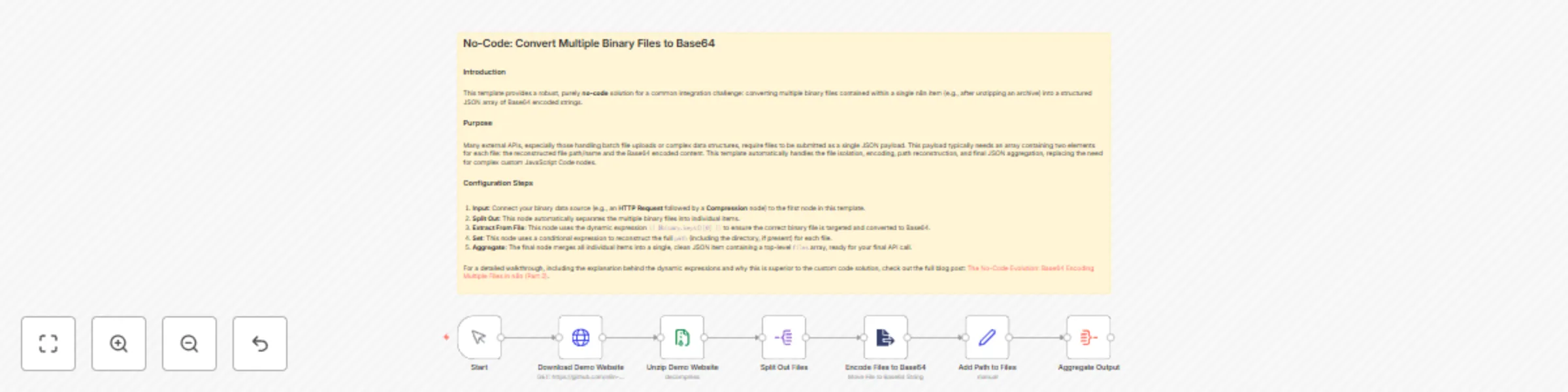Workflow preview: Convert multiple binary files to base64 JSON arrays with no custom code