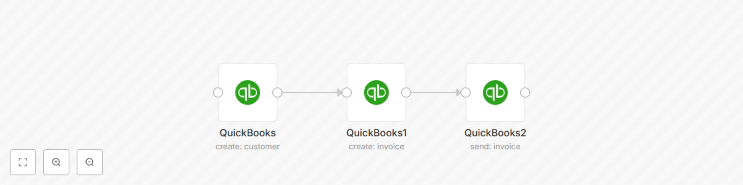 Create a customer and send the invoice automatically preview