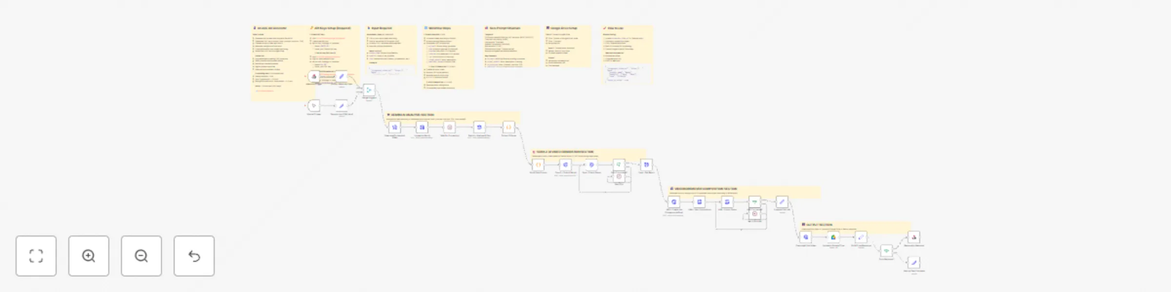 Workflow preview: Make UGC ads from app screen recordings with Gemini, Sora 2, and VideoBGRemover