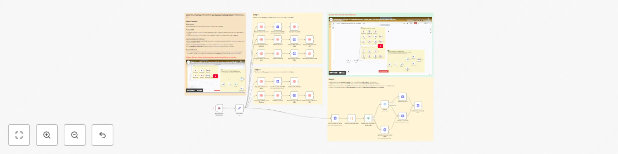 Workflow preview: Sync Attio CRM with Jotform & Slack for deal updates & sales alerts