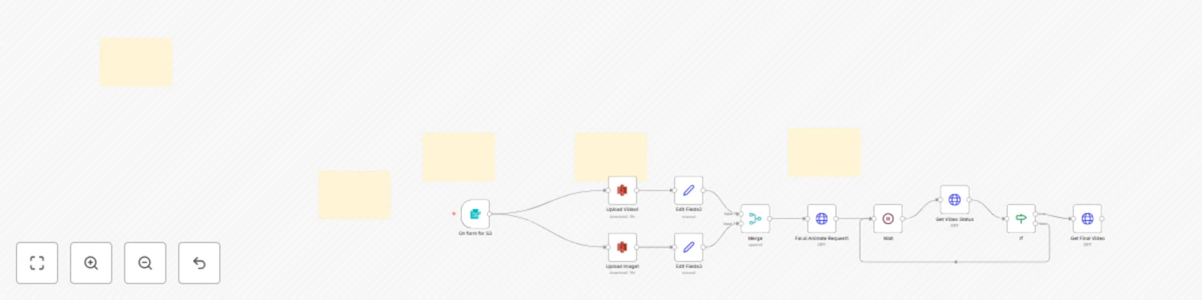 Workflow preview: Create Deepfake Videos by Swapping Faces with Fal.ai Wan 2.2 and AWS S3
