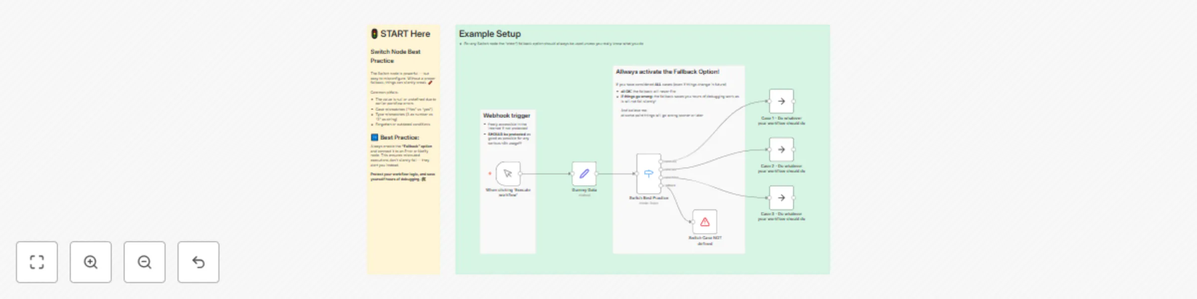 Workflow preview: Implement error-proof switch node fallbacks for reliable workflow control