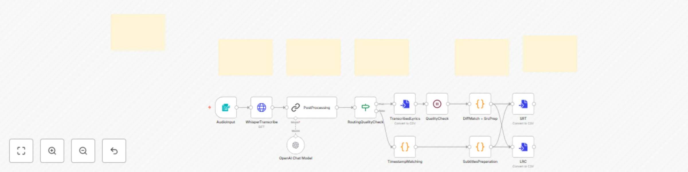 Workflow preview: Create .SRT subtitles & .LRC lyrics from audio with Whisper AI and GPT-5-nano