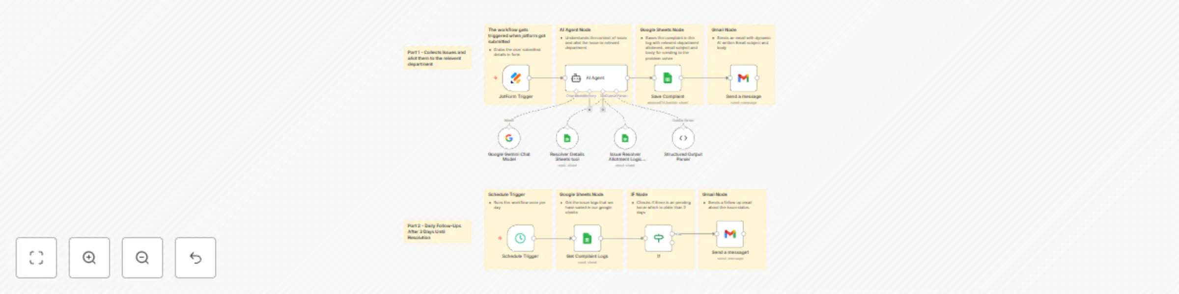 Workflow preview: Automate internal complaint resolution with Jotform, Gemini AI & Google Sheets
