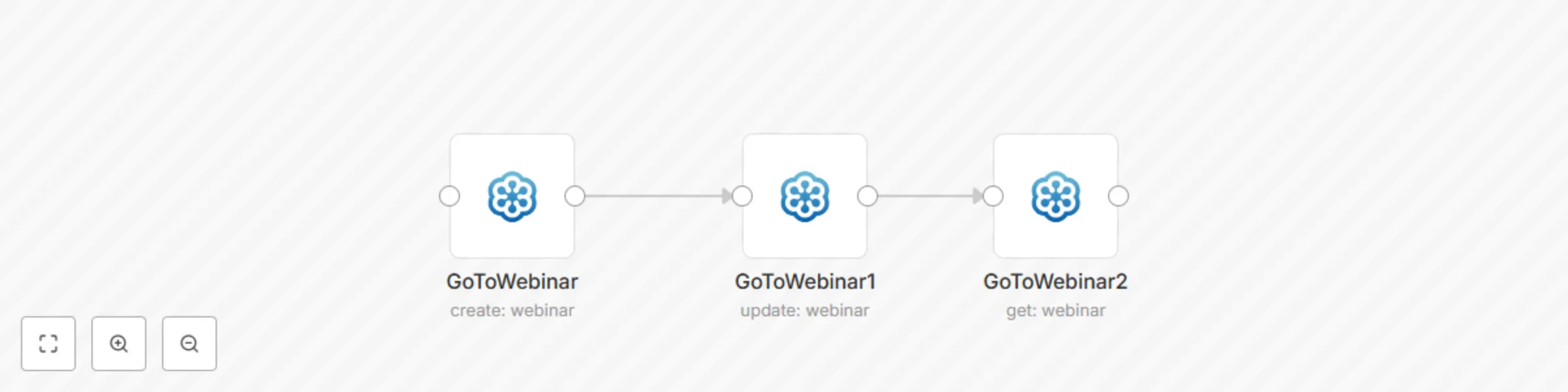 Workflow preview: Create, update, and get a webinar in GoToWebinar