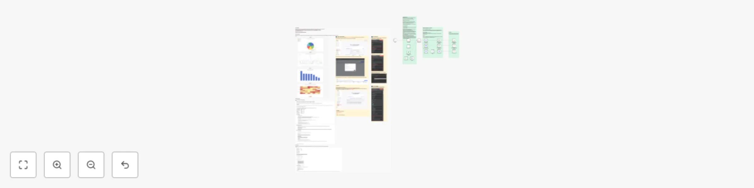 Workflow preview: AI based data analysis, data visualization and data report with Ada.im