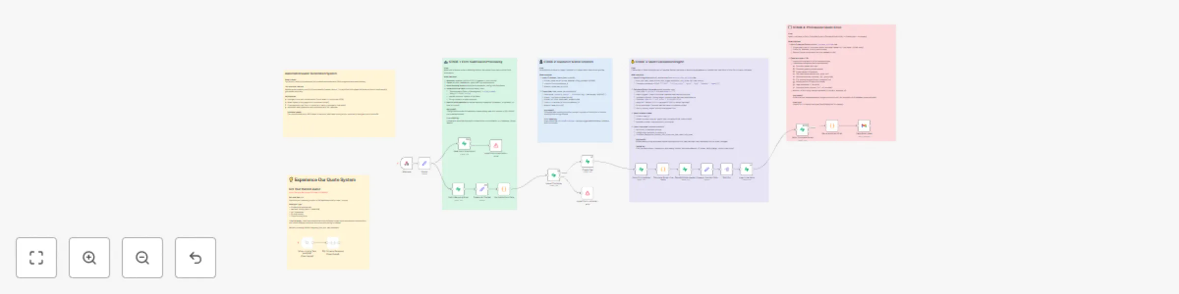 Workflow preview: Generate pro construction quotes from jotform to email with Supabase CRM