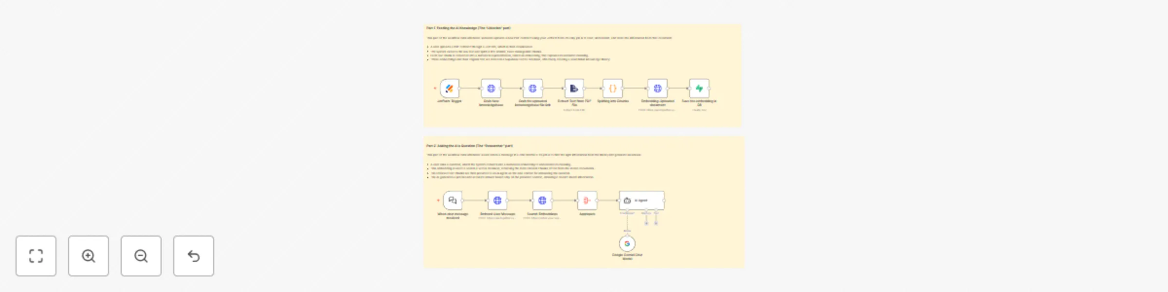 Workflow preview: Build a knowledge base chatbot with Jotform, RAG Supabase, Together AI & Gemini