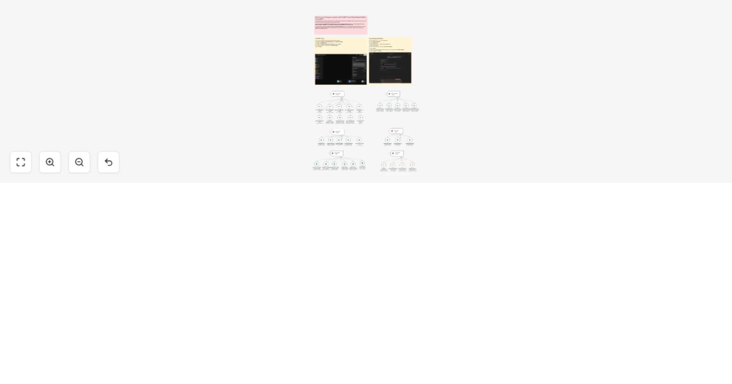 Workflow preview: Integrate Google Workspace with ChatGPT & OpenAI Agent Builder using MCP Bridge