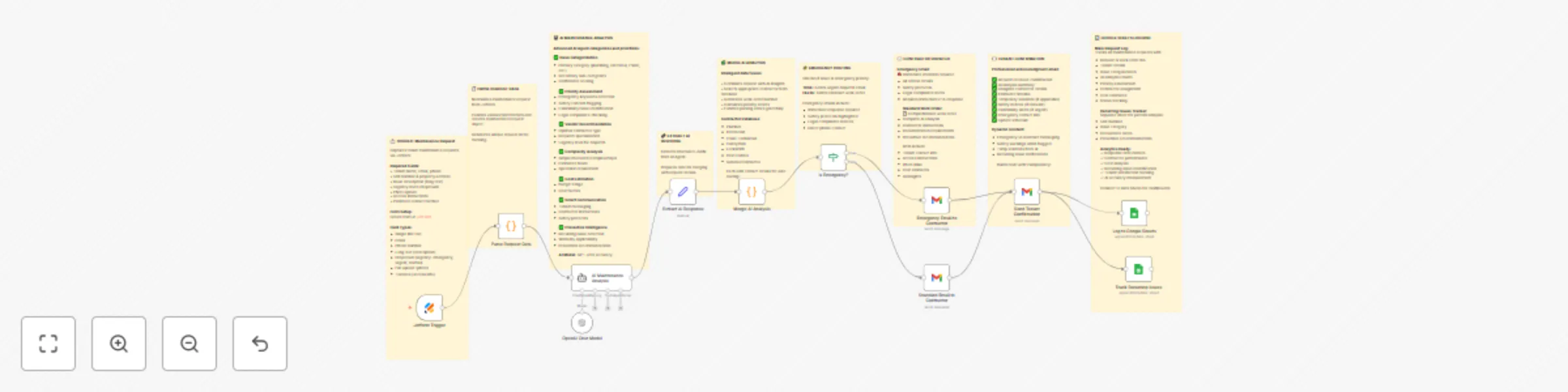 Automate property maintenance requests with GPT-4o-mini, Jotform and Gmail preview