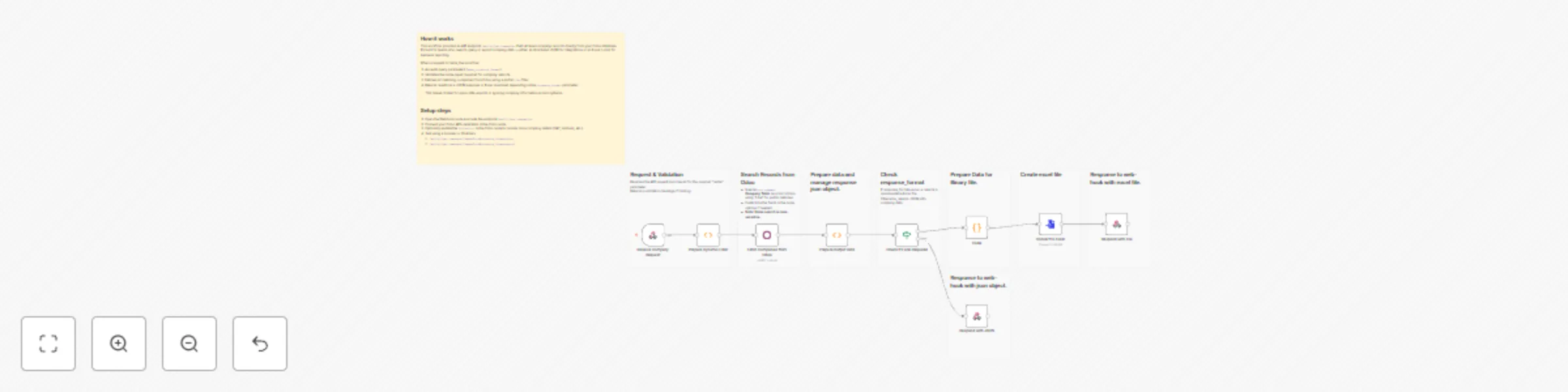 Workflow preview: Export Odoo company data via API endpoint with JSON/Excel output options