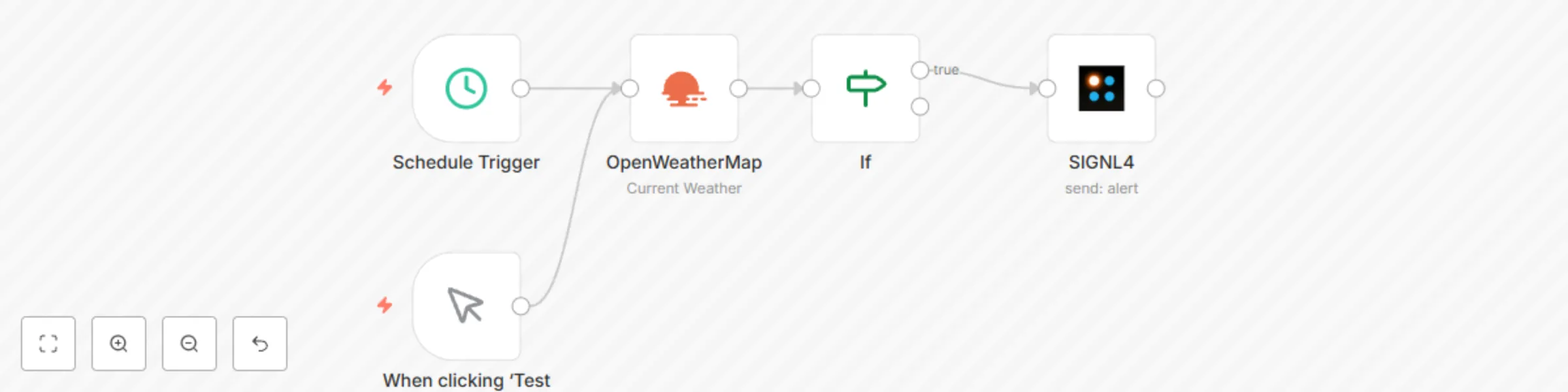 Workflow preview: Send weather alerts to your mobile phone with OpenWeatherMap and SIGNL4