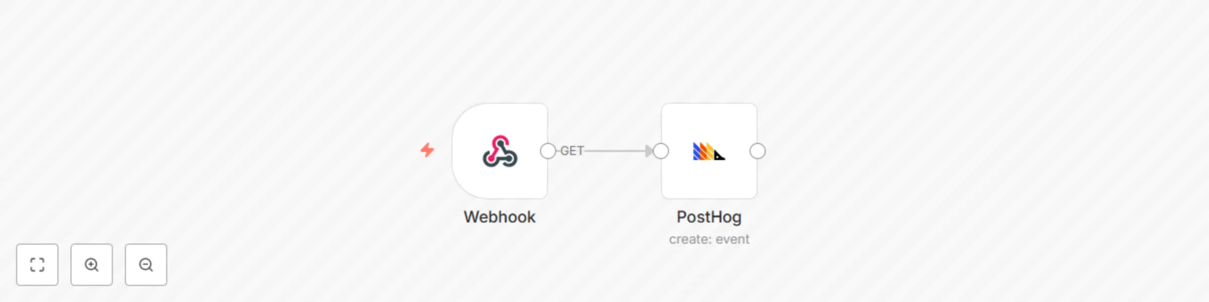 Workflow preview: Create an event in PostHog when a request is made to a webhook URL