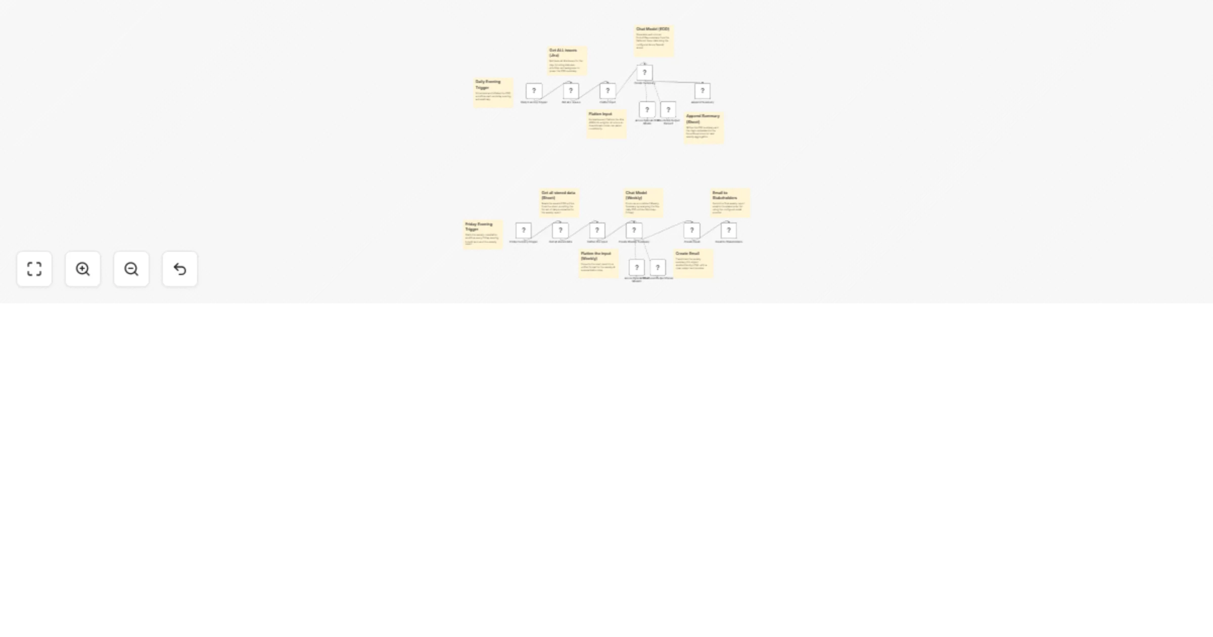 Generate daily Jira summaries & weekly reports with Azure OpenAI and Gmail preview