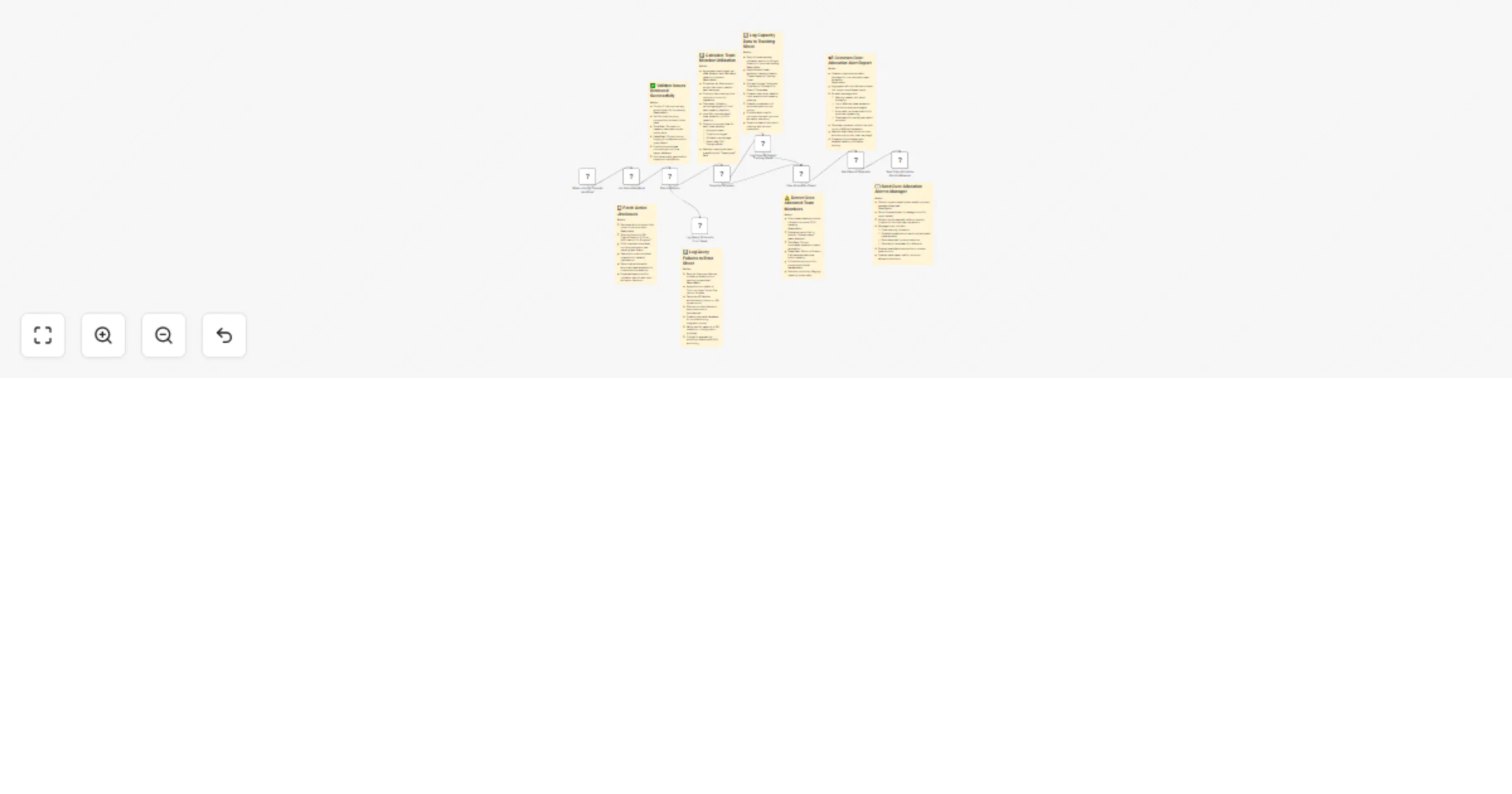 Monitoring team capacity in Jira and sending alerts for over-allocation preview