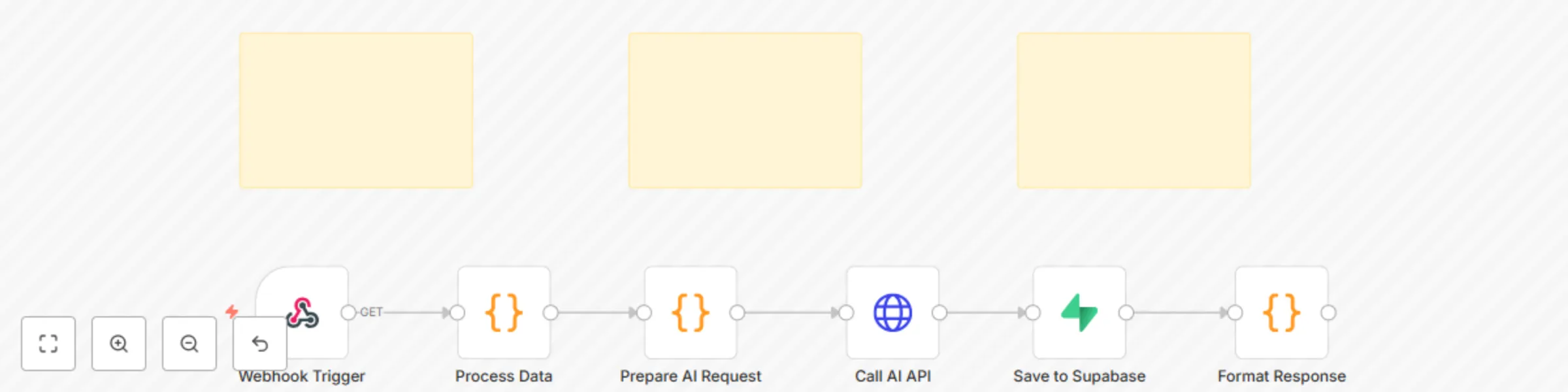 Workflow preview: AI-Powered Contact Intelligence & Enrichment with OpenAI/Anthropic and Supabase